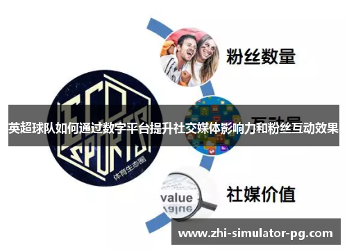 英超球队如何通过数字平台提升社交媒体影响力和粉丝互动效果
