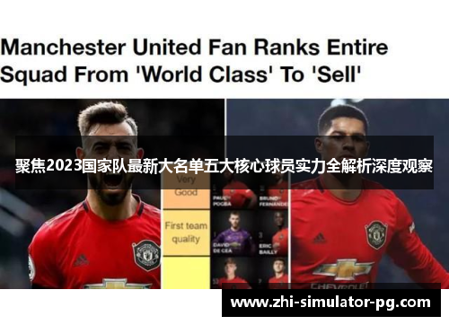 聚焦2023国家队最新大名单五大核心球员实力全解析深度观察 聚焦2023国家队最新大名单五大核心球员实力全解析深度观察