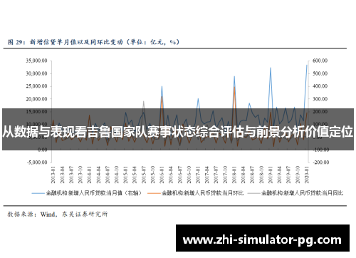 从数据与表现看吉鲁国家队赛事状态综合评估与前景分析价值定位