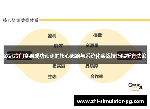 欧冠冷门赛果成功预测的核心思路与系统化实战技巧解析方法论