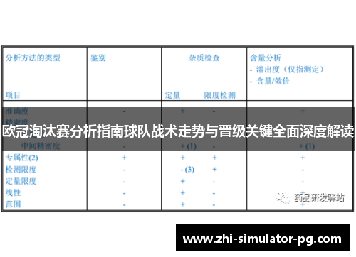 欧冠淘汰赛分析指南球队战术走势与晋级关键全面深度解读