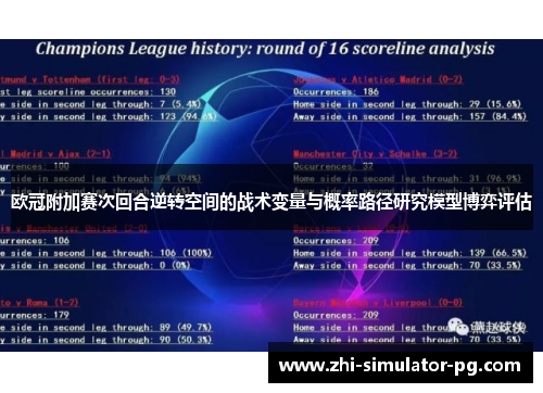 欧冠附加赛次回合逆转空间的战术变量与概率路径研究模型博弈评估